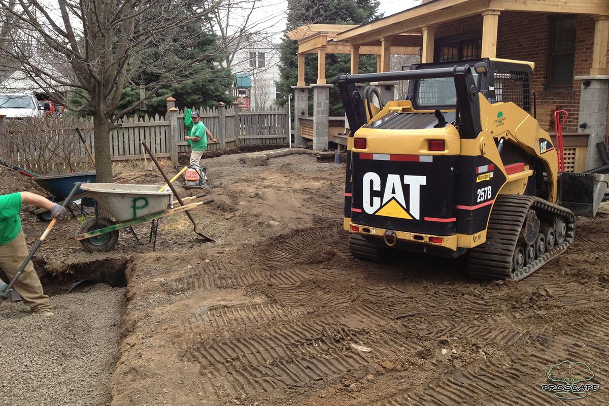 Construction site with workers and skid steer.